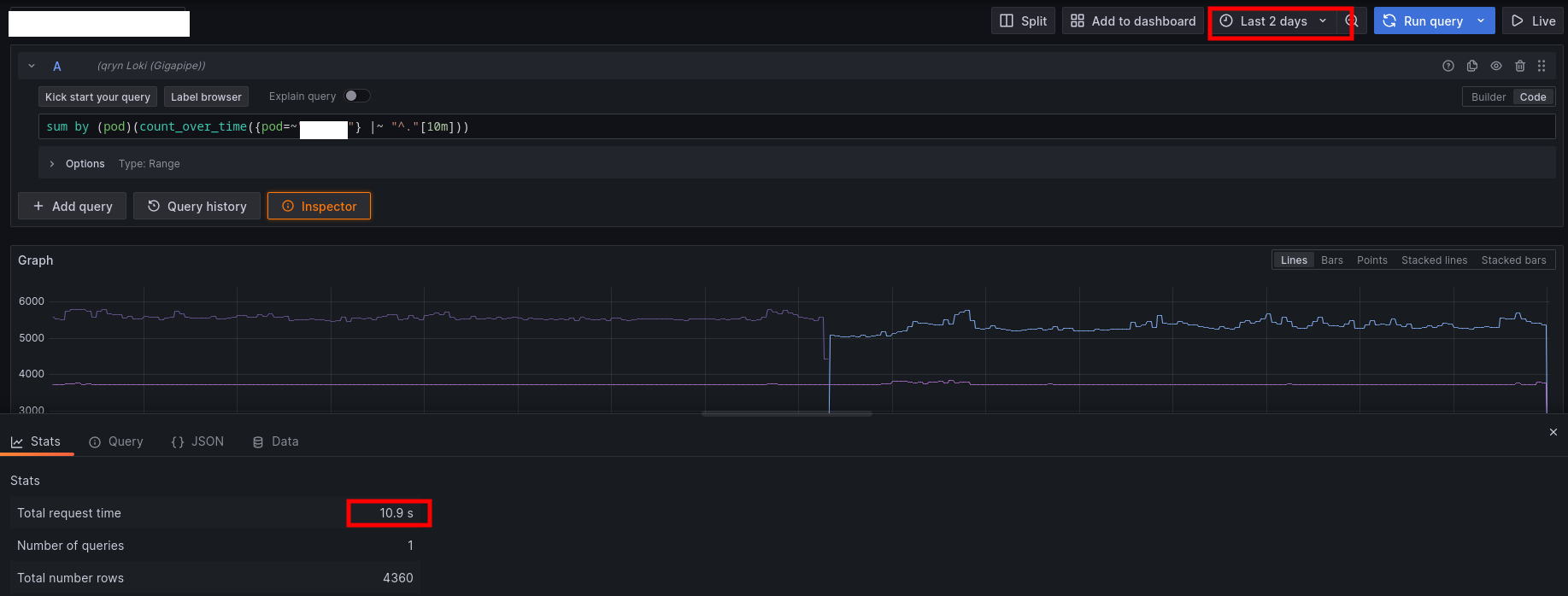 qryn retention policy